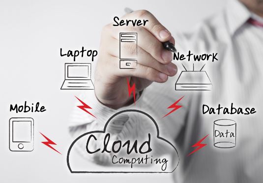 Pengaruh Cloud Computing Pada Bisnis